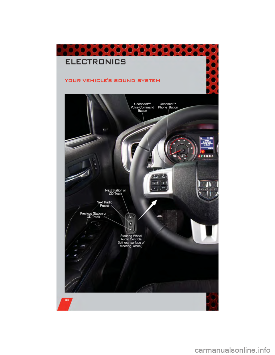 DODGE CHARGER 2011 7.G Owners Guide YOUR VEHICLES SOUND SYSTEM
ELECTRONICS
32 