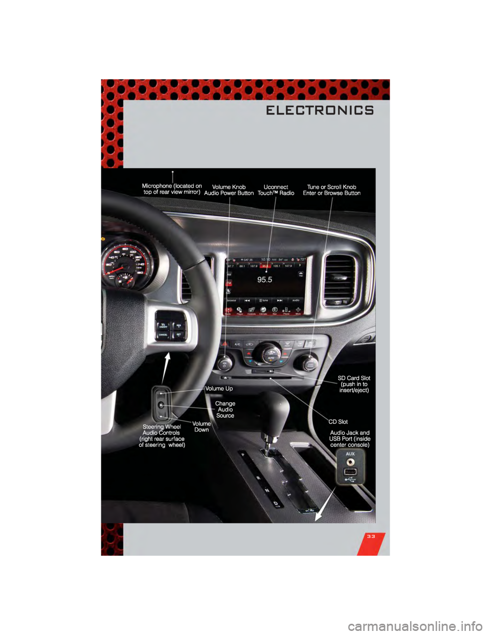 DODGE CHARGER 2011 7.G Owners Guide ELECTRONICS
33 