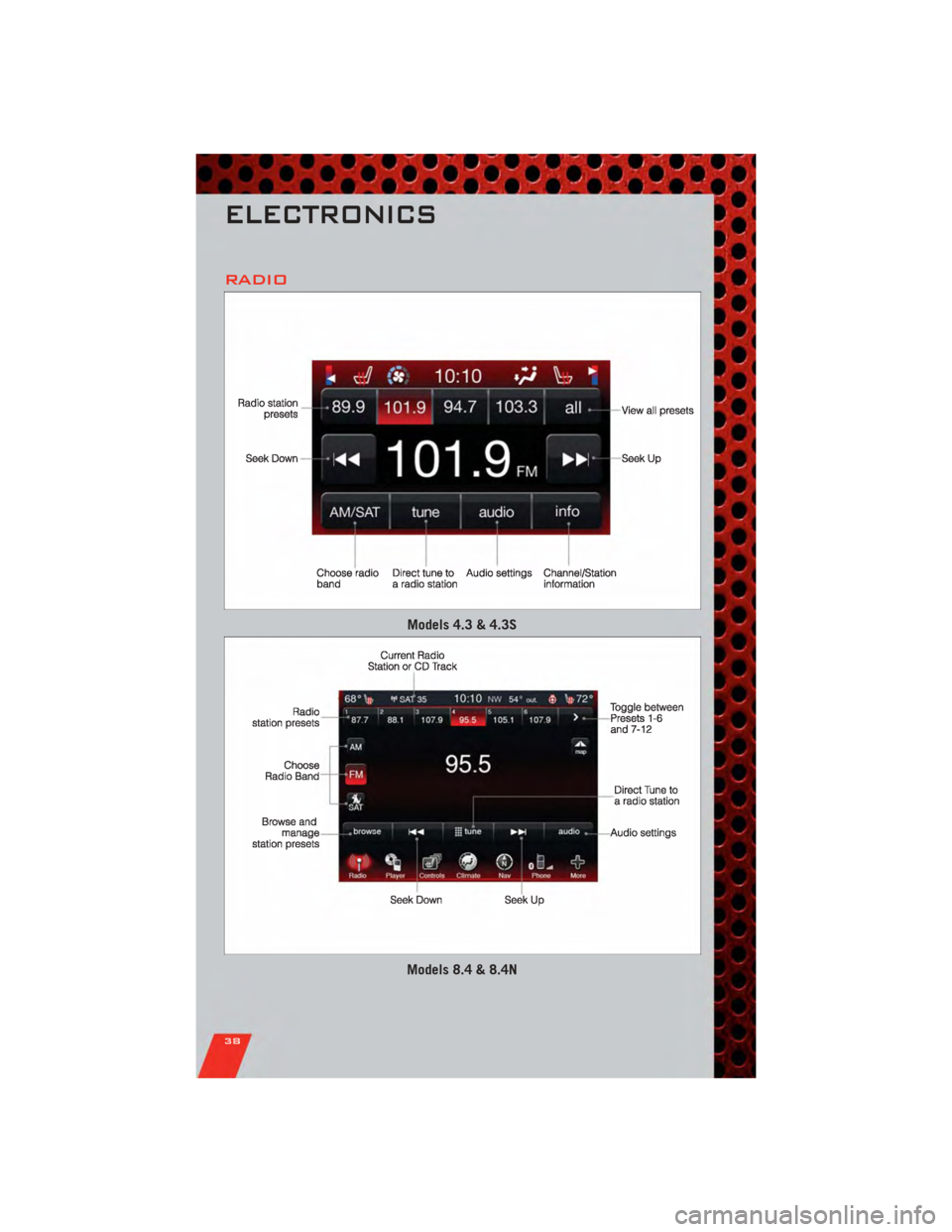 DODGE CHARGER 2011 7.G Owners Guide RADIO
Models 4.3 & 4.3S
Models 8.4 & 8.4N
ELECTRONICS
38 