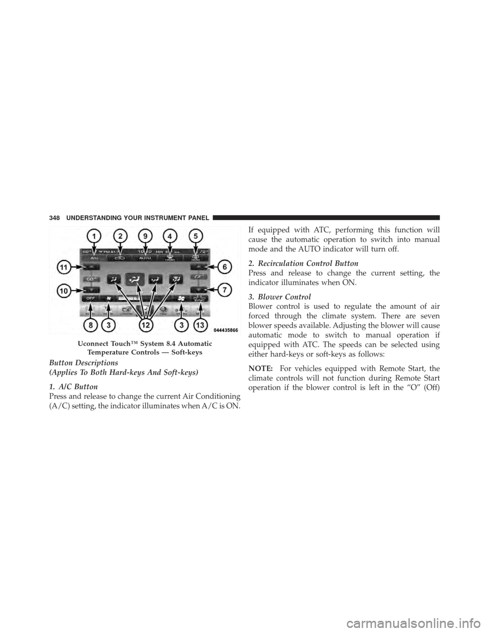 DODGE CHARGER 2012 7.G Owners Manual Button Descriptions
(Applies To Both Hard-keys And Soft-keys)
1. A/C Button
Press and release to change the current Air Conditioning
(A/C) setting, the indicator illuminates when A/C is ON.If equipped