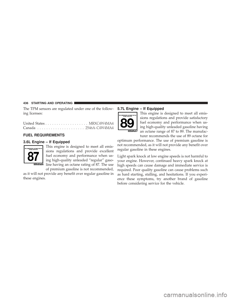 DODGE CHARGER 2012 7.G Owners Manual The TPM sensors are regulated under one of the follow-
ing licenses:
United States................... MRXC4W4MA4
Canada ..................... 2546A-C4W4MA4
FUEL REQUIREMENTS
3.6L Engine – If Equippe