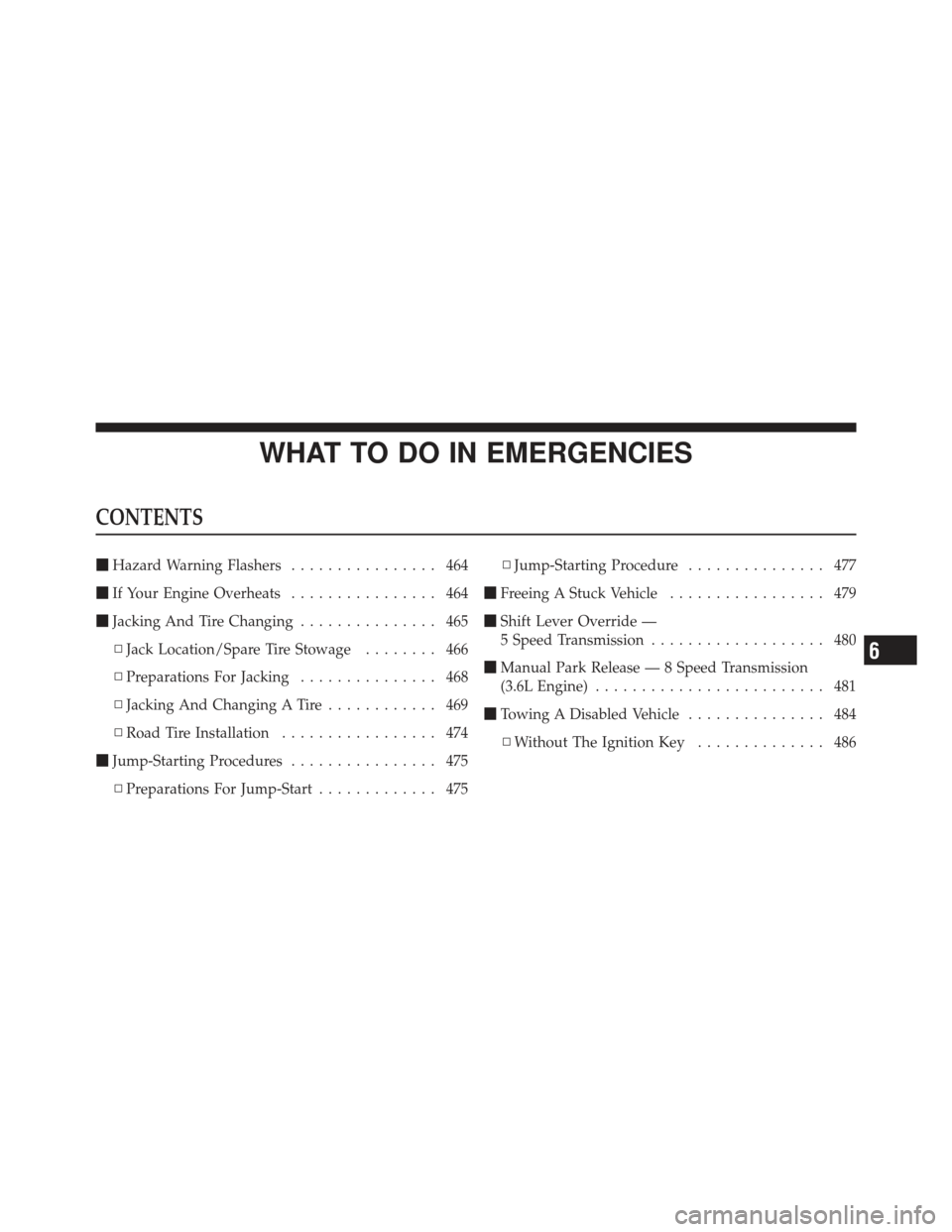 DODGE CHARGER 2012 7.G Owners Manual WHAT TO DO IN EMERGENCIES
CONTENTS
Hazard Warning Flashers ................ 464
 If Your Engine Overheats ................ 464
 Jacking And Tire Changing ............... 465
▫ Jack Location/Spare
