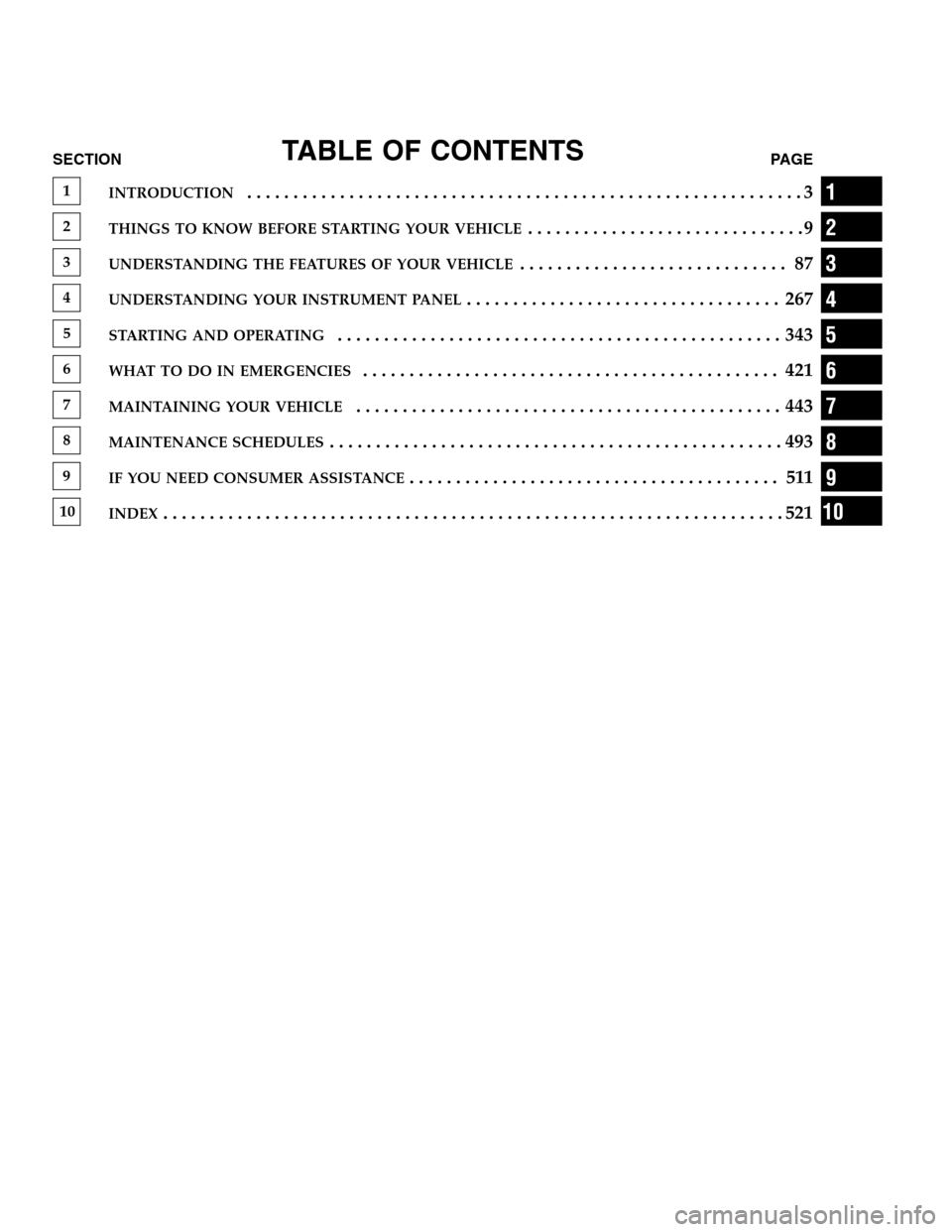 DODGE CHARGER SRT 2012 7.G Owners Manual TABLE OF CONTENTSSECTIONPAGE
1INTRODUCTION............................................................3
2THINGS TO KNOW BEFORE STARTING YOUR VEHICLE..............................9
3UNDERSTANDING THE F