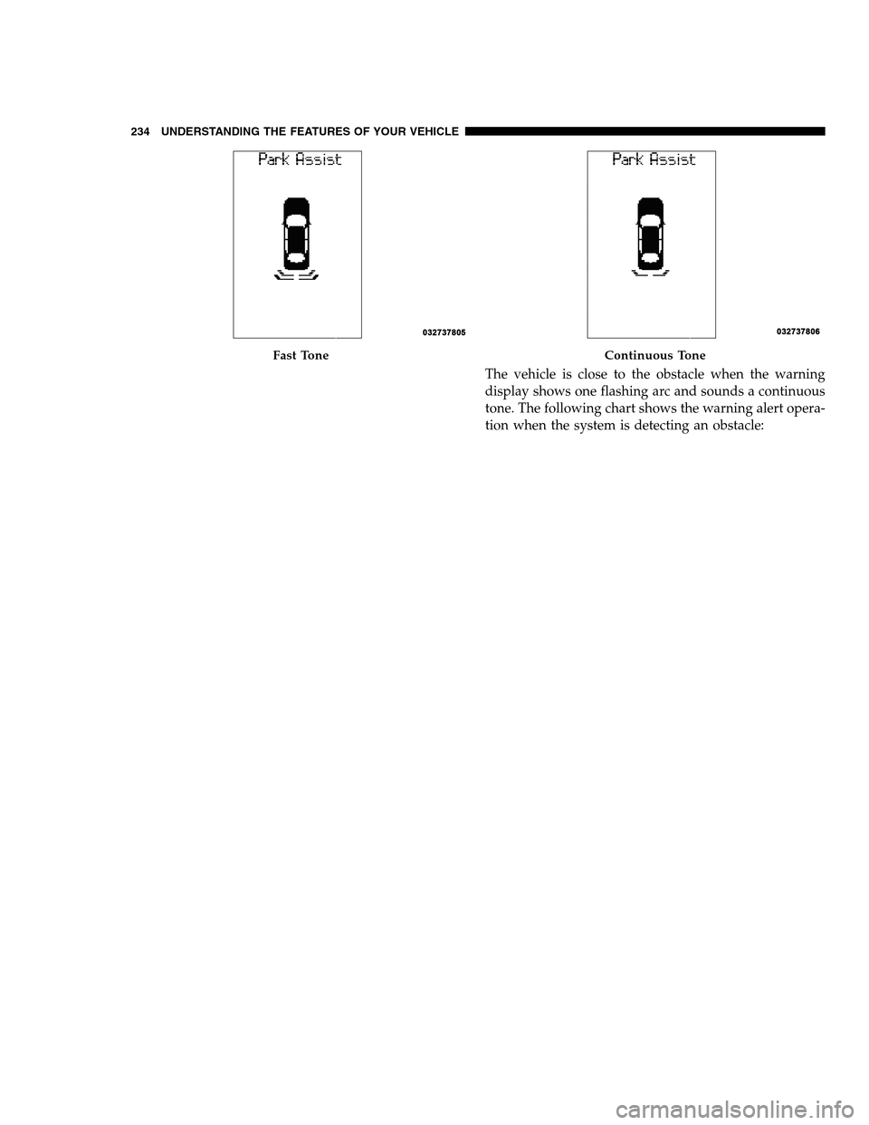 DODGE CHARGER SRT 2012 7.G Owners Manual The vehicle is close to the obstacle when the warning
display shows one flashing arc and sounds a continuous
tone. The following chart shows the warning alert opera-
tion when the system is detecting 