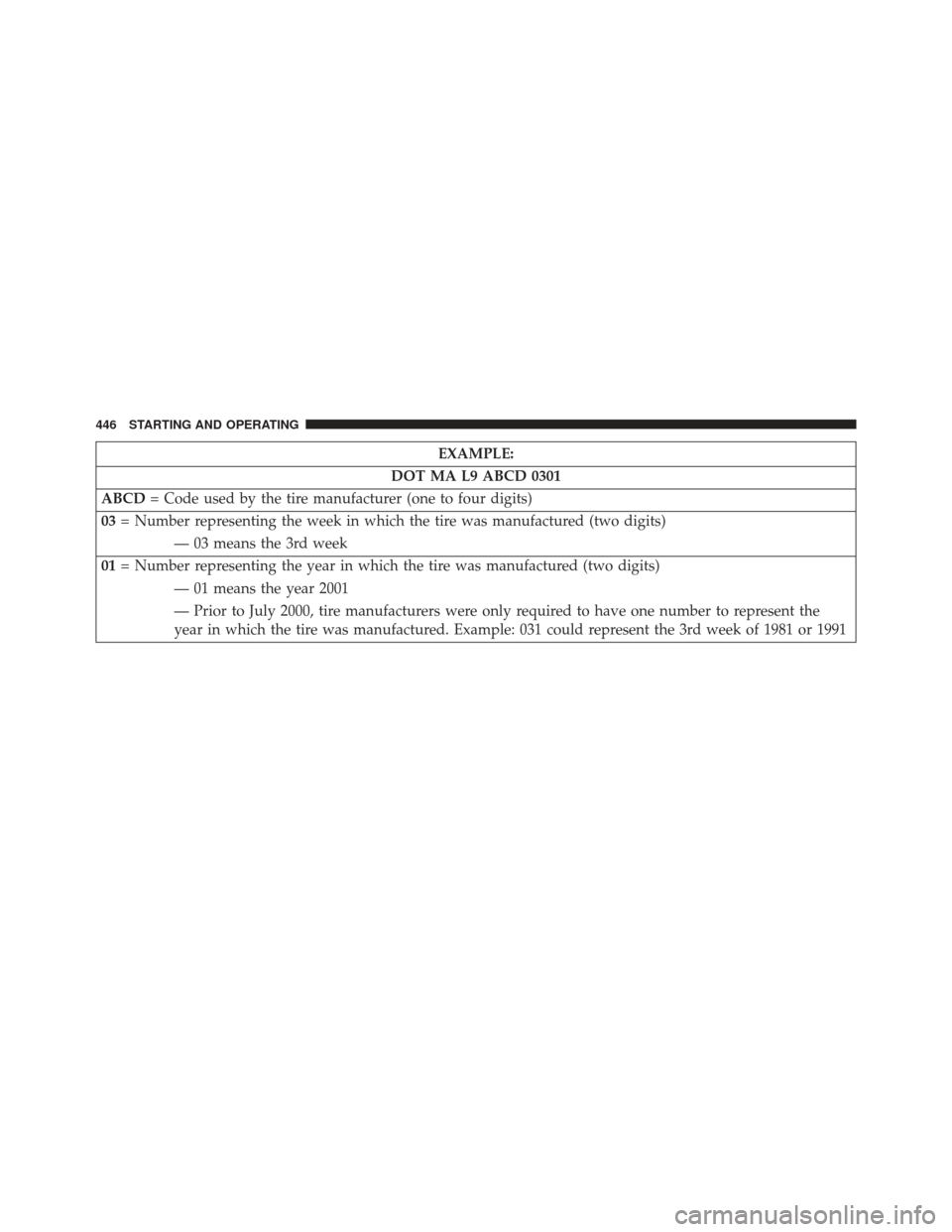 DODGE CHARGER 2013 7.G Owners Manual EXAMPLE:
DOT MA L9 ABCD 0301
ABCD = Code used by the tire manufacturer (one to four digits)
03 = Number representing the week in which the tire was manufactured (two digits)
— 03 means the 3rd week
