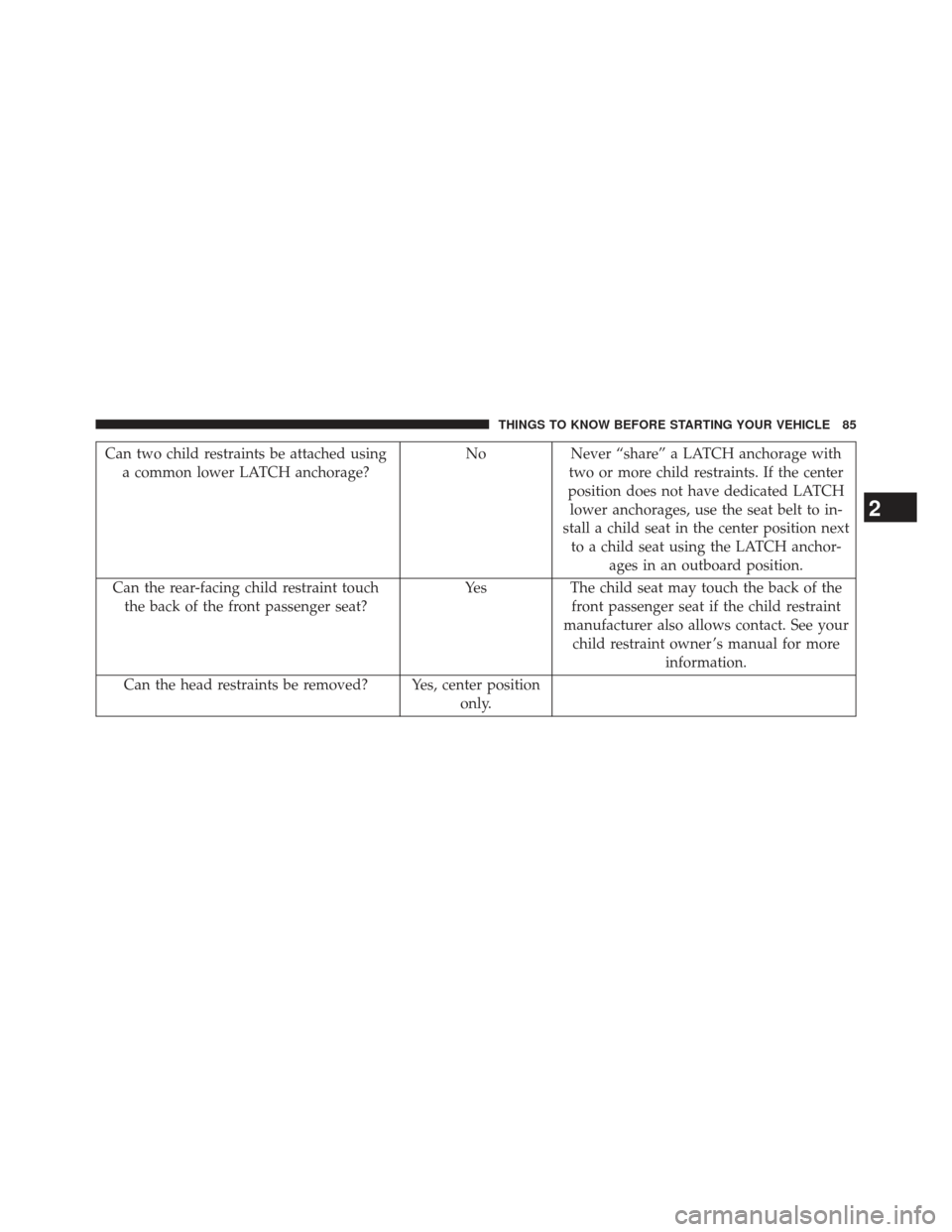 DODGE CHARGER 2013 7.G Manual Online Can two child restraints be attached usinga common lower LATCH anchorage? No
Never “share” a LATCH anchorage with
two or more child restraints. If the center
position does not have dedicated LATCH