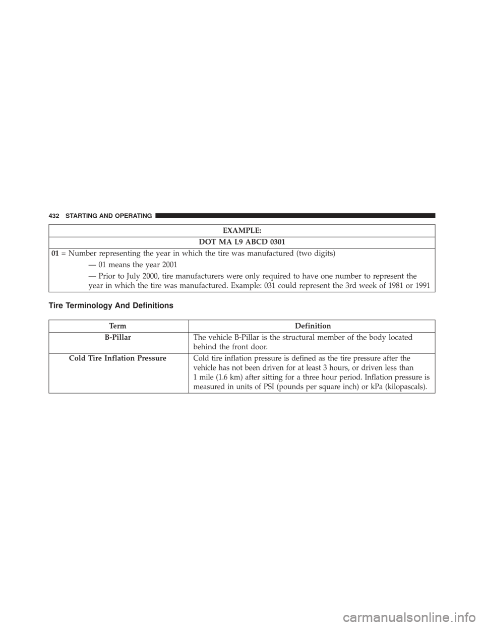 DODGE CHARGER SRT 2013 7.G Owners Manual EXAMPLE:
DOT MA L9 ABCD 0301
01 = Number representing the year in which the tire was manufactured (two digits)
— 01 means the year 2001
— Prior to July 2000, tire manufacturers were only required 
