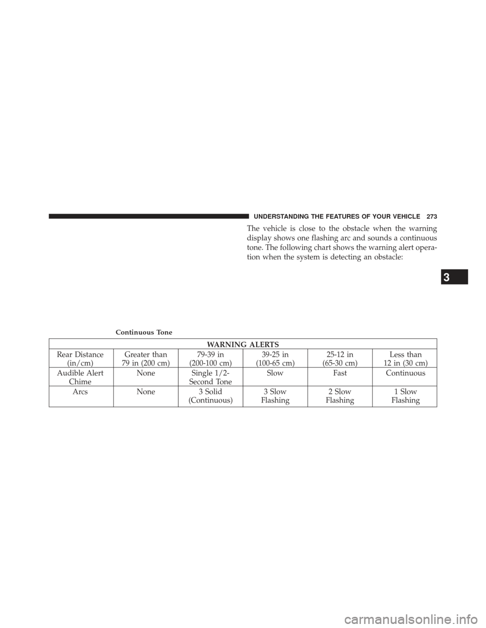 DODGE CHARGER 2014 7.G Owners Manual The vehicle is close to the obstacle when the warning
display shows one flashing arc and sounds a continuous
tone. The following chart shows the warning alert opera-
tion when the system is detecting 