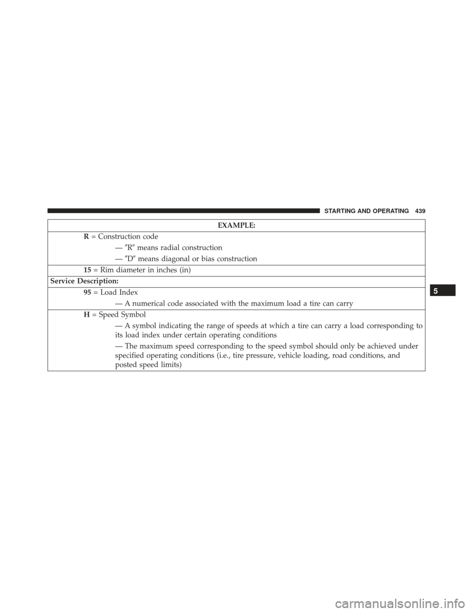 DODGE CHARGER SRT 2014 7.G Owners Manual EXAMPLE:
R = Construction code
—R means radial construction
— D means diagonal or bias construction
15 = Rim diameter in inches (in)
Service Description: 95= Load Index
— A numerical code as