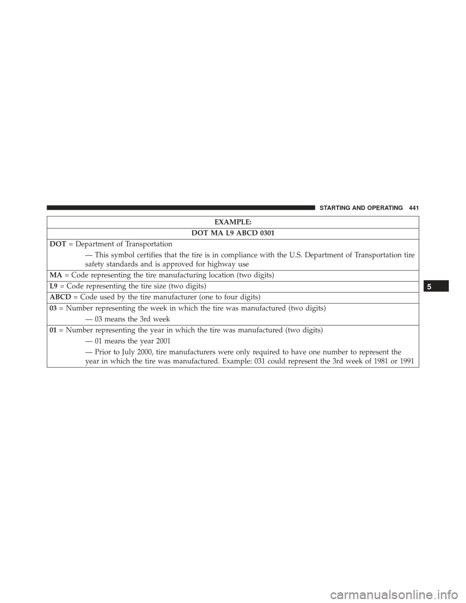 DODGE CHARGER SRT 2014 7.G Owners Manual EXAMPLE:
DOT MA L9 ABCD 0301
DOT = Department of Transportation
— This symbol certifies that the tire is in compliance with the U.S. Department of Transportation tire
safety standards and is approve