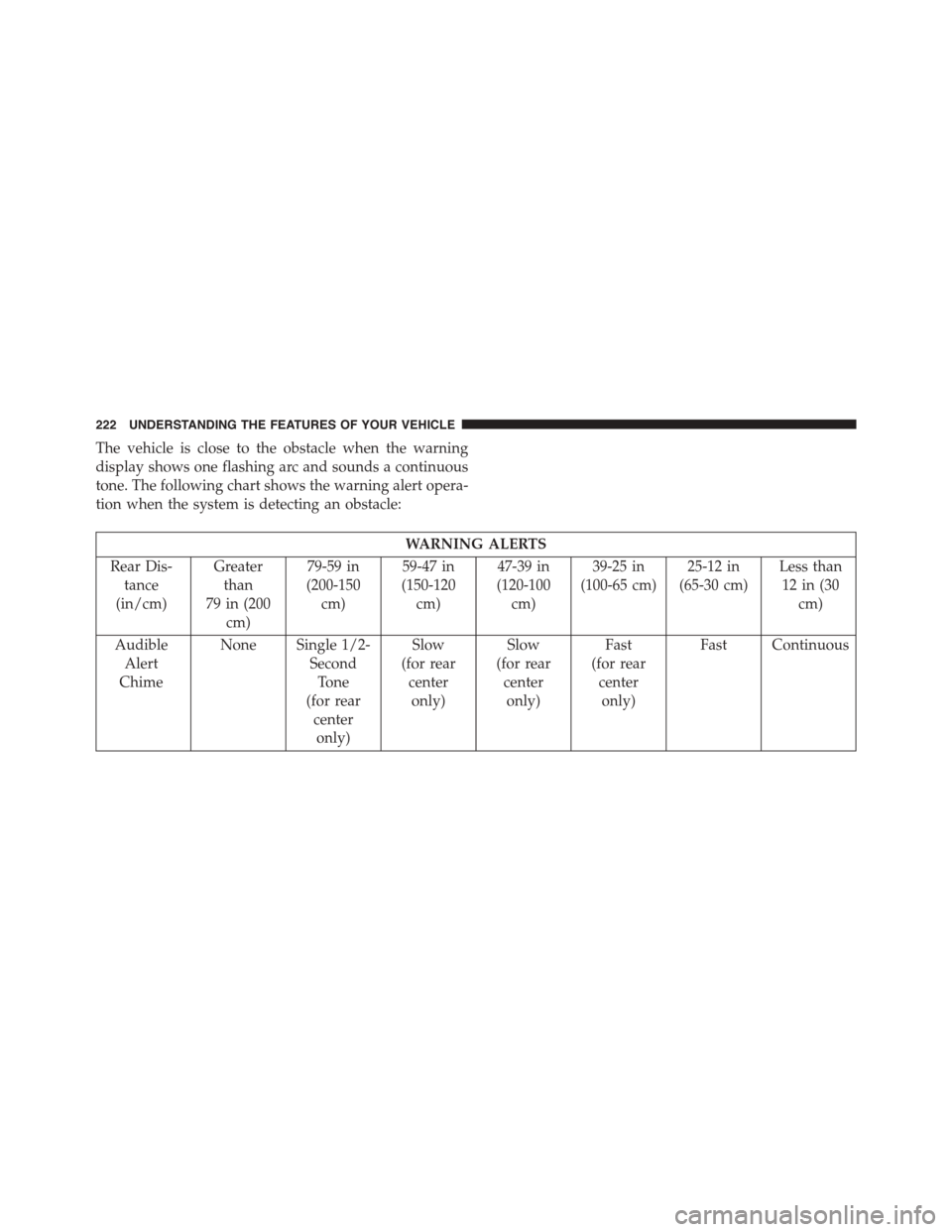 DODGE CHARGER 2015 7.G Owners Manual The vehicle is close to the obstacle when the warning
display shows one flashing arc and sounds a continuous
tone. The following chart shows the warning alert opera-
tion when the system is detecting DODGE CHARGER 2015 7.G Owners Manual The vehicle is close to the obstacle when the warning
display shows one flashing arc and sounds a continuous
tone. The following chart shows the warning alert opera-
tion when the system is detecting