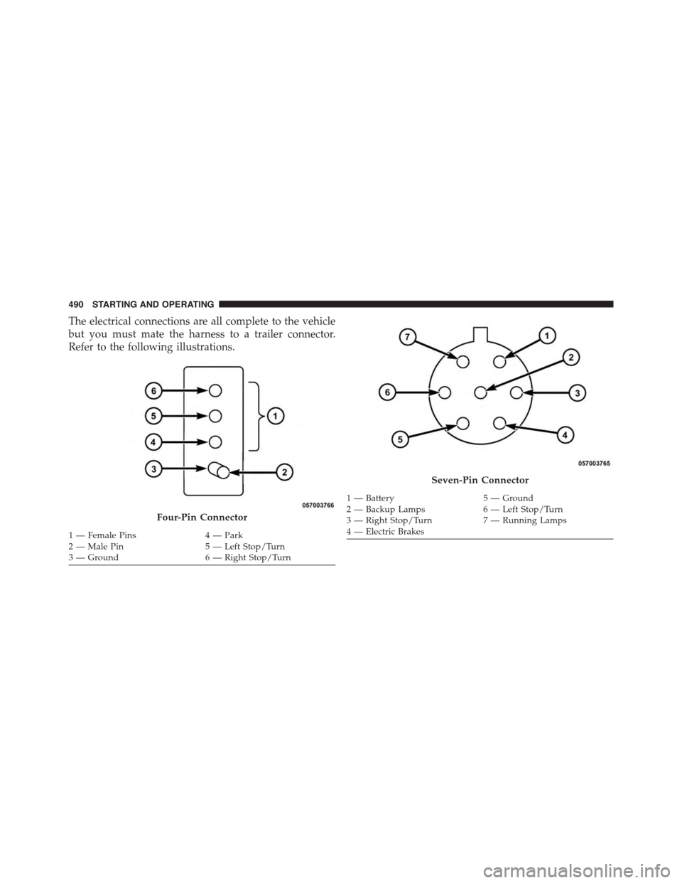 DODGE CHARGER 2015 7.G Owners Manual The electrical connections are all complete to the vehicle
but you must mate the harness to a trailer connector.
Refer to the following illustrations.
Four-Pin Connector
1 — Female Pins4 — Park2 DODGE CHARGER 2015 7.G Owners Manual The electrical connections are all complete to the vehicle
but you must mate the harness to a trailer connector.
Refer to the following illustrations.
Four-Pin Connector
1 — Female Pins4 — Park2