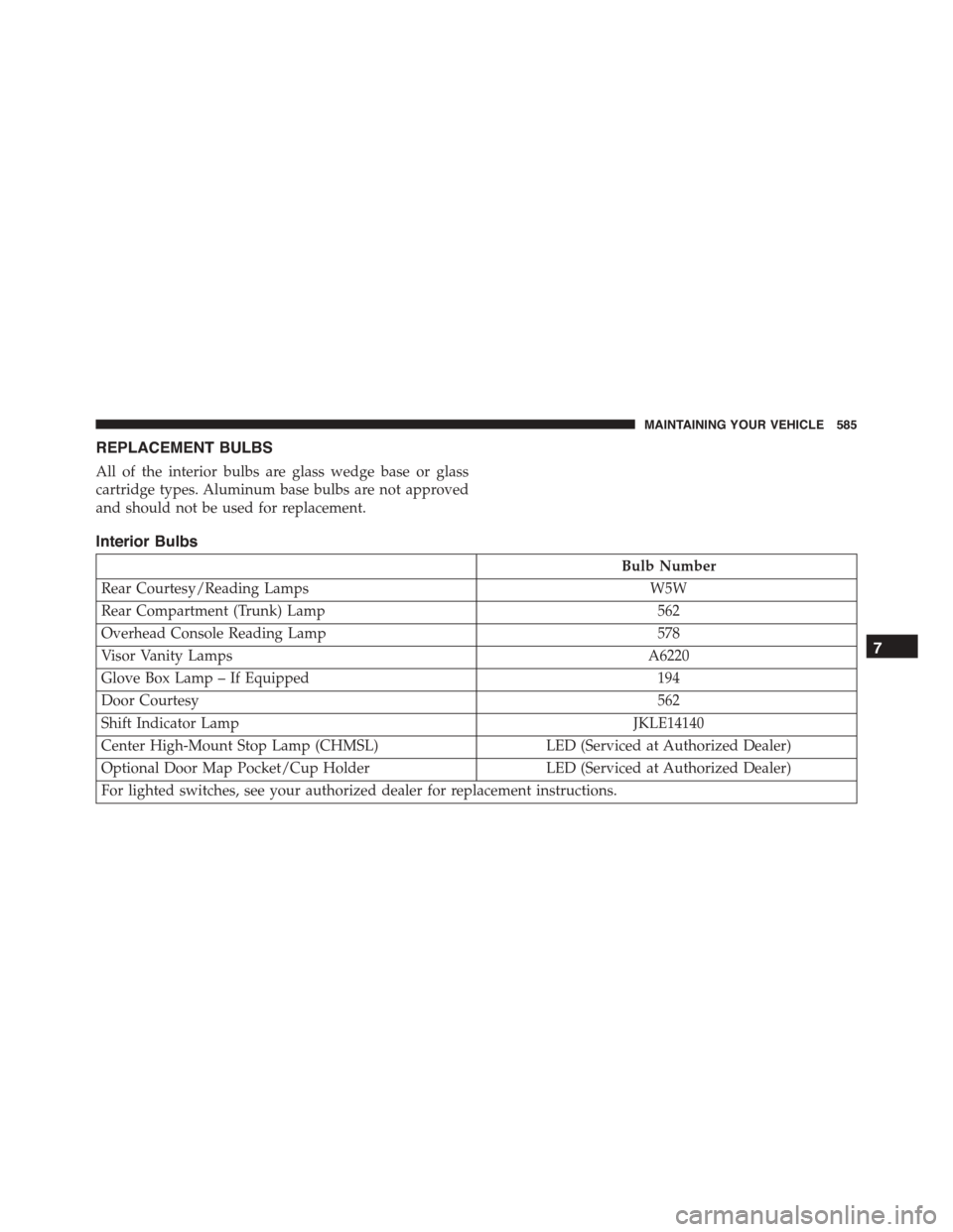 DODGE CHARGER 2015 7.G Owners Manual REPLACEMENT BULBS
All of the interior bulbs are glass wedge base or glass
cartridge types. Aluminum base bulbs are not approved
and should not be used for replacement.
Interior Bulbs
Bulb Number
Rear 