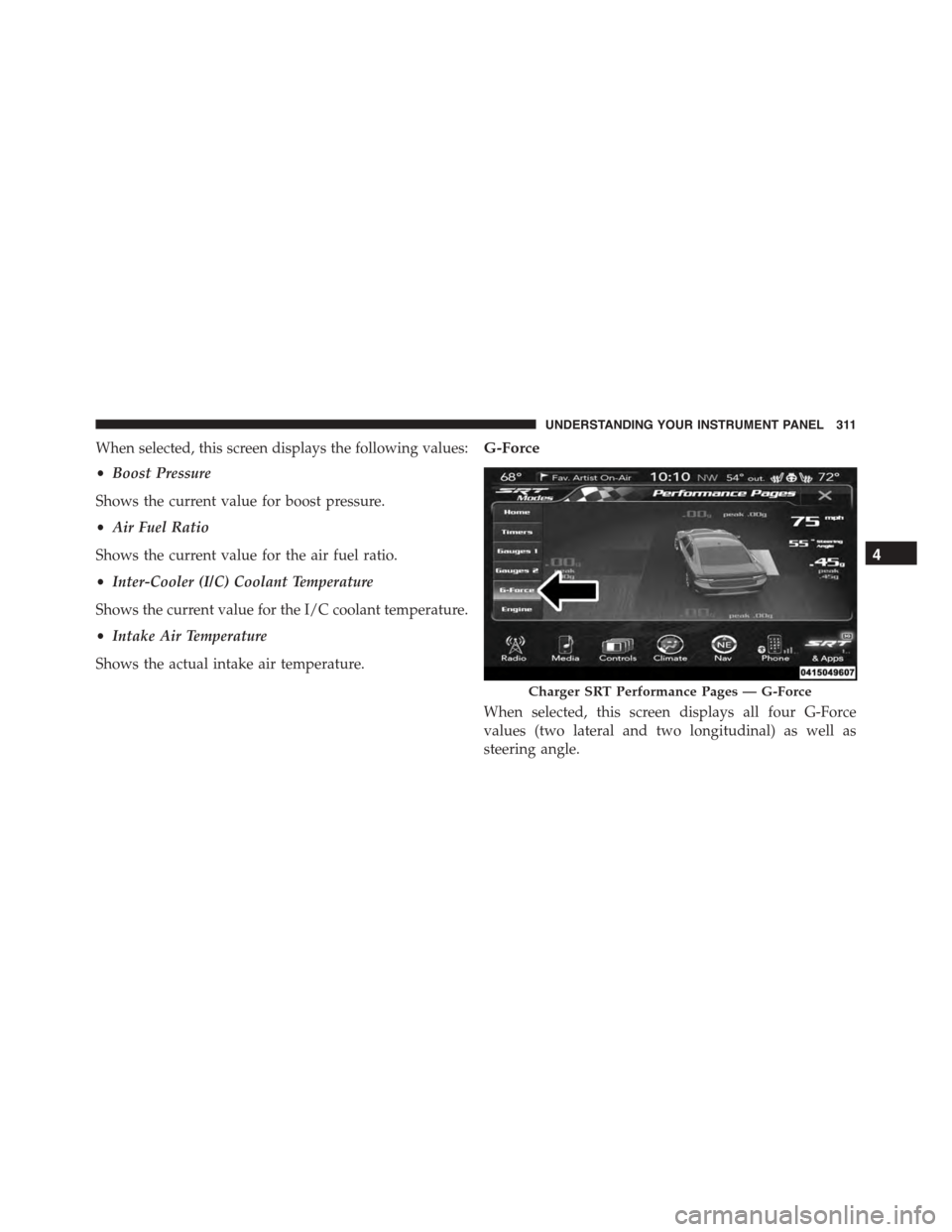 DODGE CHARGER SRT 2015 7.G Owners Manual When selected, this screen displays the following values:
•Boost Pressure
Shows the current value for boost pressure.
•Air Fuel Ratio
Shows the current value for the air fuel ratio.
•Inter-Coole
