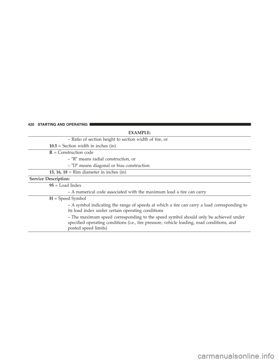 DODGE CHARGER SRT 2015 7.G Owners Manual EXAMPLE:
– Ratio of section height to section width of tire, or
10.5= Section width in inches (in)
R= Construction code
–#R#means radial construction, or
–#D#means diagonal or bias construction
DODGE CHARGER SRT 2015 7.G Owners Manual EXAMPLE:
– Ratio of section height to section width of tire, or
10.5= Section width in inches (in)
R= Construction code
–#R#means radial construction, or
–#D#means diagonal or bias construction