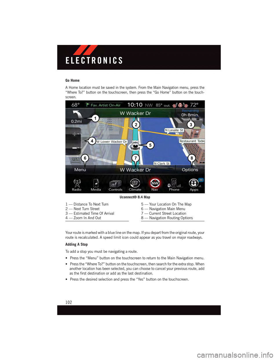 DODGE CHARGER 2015 7.G User Guide Go Home
AHomelocationmustbesavedinthesystem.FromtheMainNavigationmenu,pressthe
“Where To?” button on the touchscreen, then press the “Go Home” button on the touch-
screen.
Yo u r r o u t e i s DODGE CHARGER 2015 7.G User Guide Go Home
AHomelocationmustbesavedinthesystem.FromtheMainNavigationmenu,pressthe
“Where To?” button on the touchscreen, then press the “Go Home” button on the touch-
screen.
Yo u r r o u t e i s