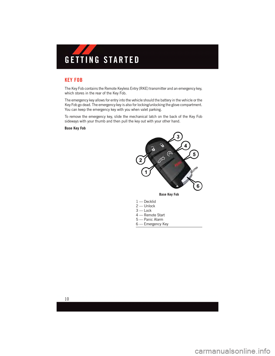 DODGE CHARGER 2015 7.G Owners Manual KEY FOB
The Key Fob contains the Remote Keyless Entry (RKE) transmitter and an emergency key,
which stores in the rear of the Key Fob.
The emergency key allows for entry into the vehicle should the ba DODGE CHARGER 2015 7.G Owners Manual KEY FOB
The Key Fob contains the Remote Keyless Entry (RKE) transmitter and an emergency key,
which stores in the rear of the Key Fob.
The emergency key allows for entry into the vehicle should the ba