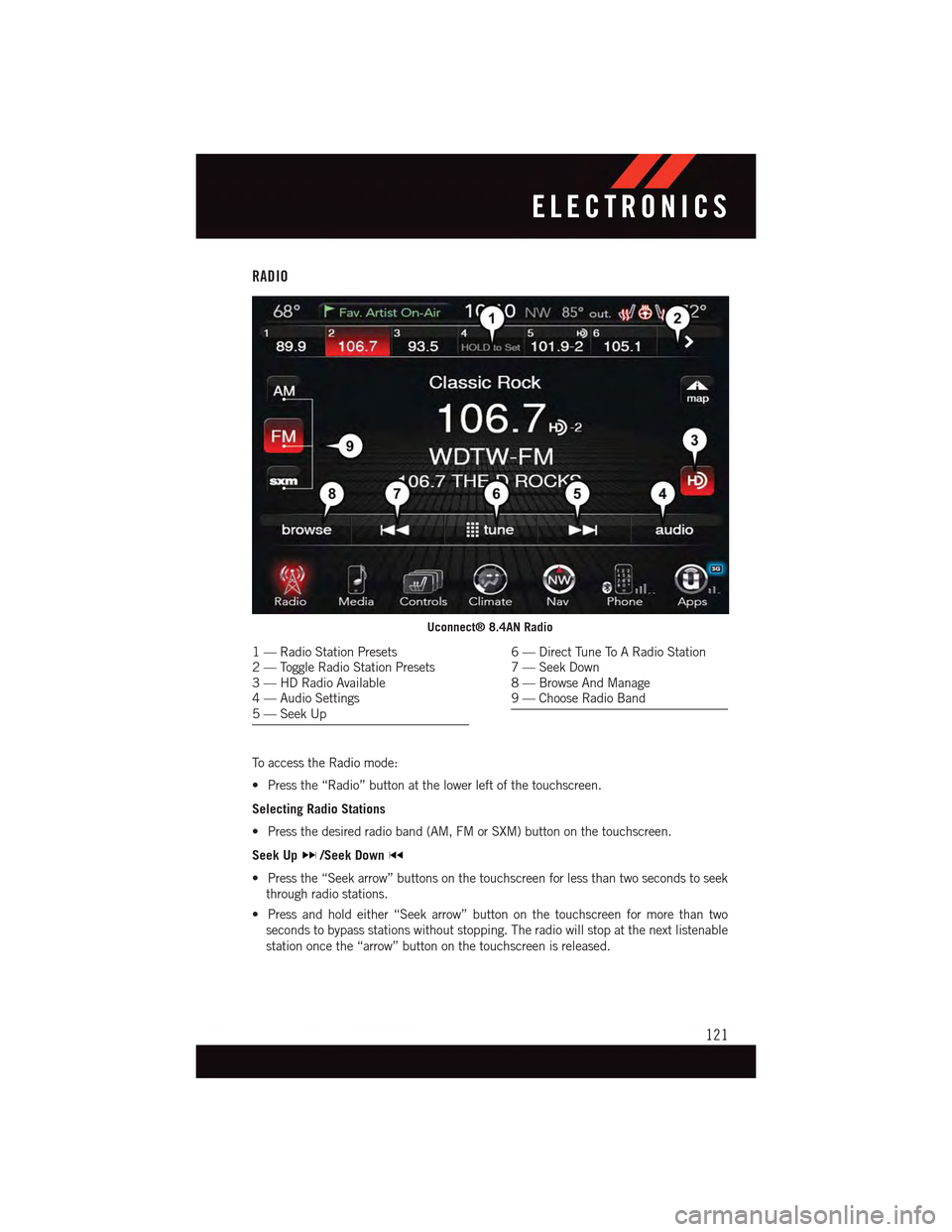 DODGE CHARGER 2015 7.G User Guide RADIO
To a c c e s s t h e R a d i o m o d e :
•Pressthe“Radio”buttonatthelowerleftofthetouchscreen.
Selecting Radio Stations
•Pressthedesiredradioband(AM,FMorSXM)buttononthetouchscreen.
Seek DODGE CHARGER 2015 7.G User Guide RADIO
To a c c e s s t h e R a d i o m o d e :
•Pressthe“Radio”buttonatthelowerleftofthetouchscreen.
Selecting Radio Stations
•Pressthedesiredradioband(AM,FMorSXM)buttononthetouchscreen.
Seek