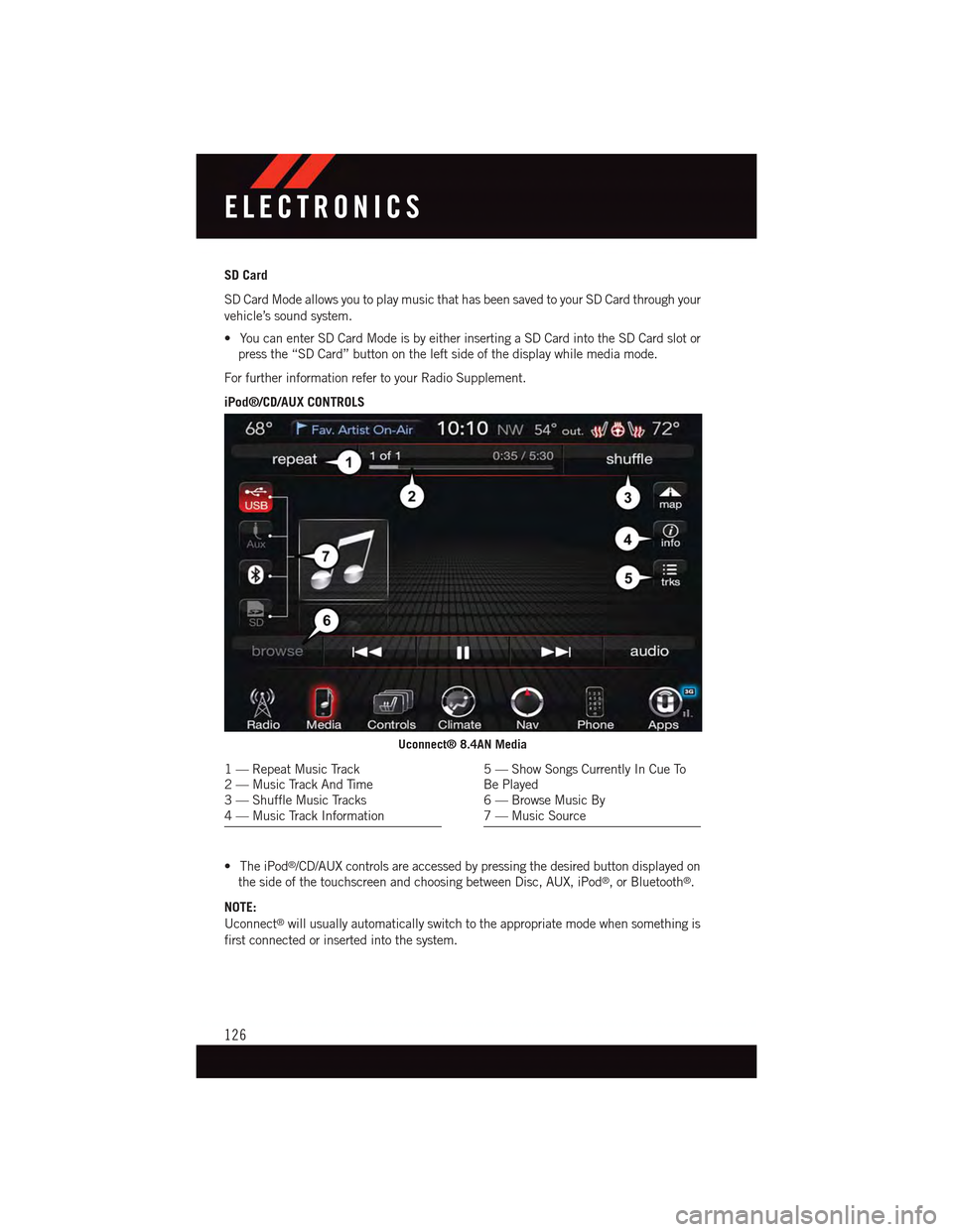 DODGE CHARGER 2015 7.G User Guide SD Card
SD Card Mode allows you to play music that has been saved to your SD Card through your
vehicle’s sound system.
•YoucanenterSDCardModeisbyeitherinsertingaSDCardintotheSDCardslotor
press the DODGE CHARGER 2015 7.G User Guide SD Card
SD Card Mode allows you to play music that has been saved to your SD Card through your
vehicle’s sound system.
•YoucanenterSDCardModeisbyeitherinsertingaSDCardintotheSDCardslotor
press the