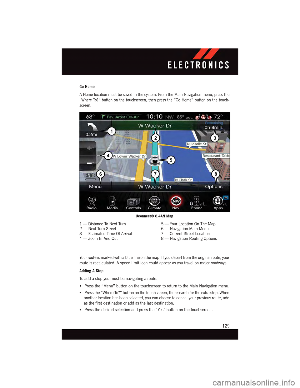 DODGE CHARGER 2015 7.G User Guide Go Home
AHomelocationmustbesavedinthesystem.FromtheMainNavigationmenu,pressthe
“Where To?” button on the touchscreen, then press the “Go Home” button on the touch-
screen.
Yo u r r o u t e i s DODGE CHARGER 2015 7.G User Guide Go Home
AHomelocationmustbesavedinthesystem.FromtheMainNavigationmenu,pressthe
“Where To?” button on the touchscreen, then press the “Go Home” button on the touch-
screen.
Yo u r r o u t e i s