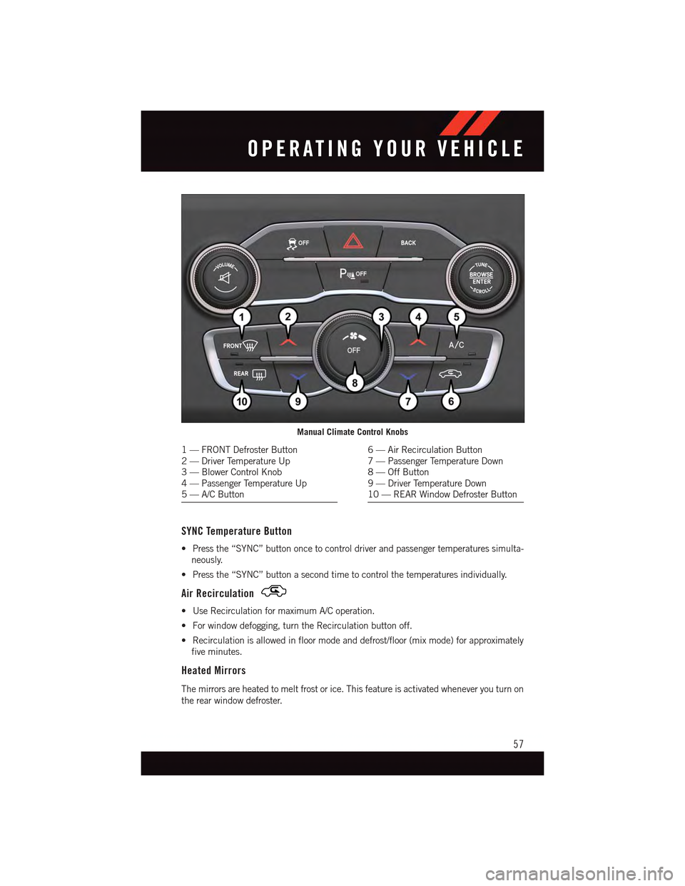DODGE CHARGER 2015 7.G Workshop Manual SYNC Temperature Button
•Pressthe“SYNC”buttononcetocontroldriverandpassengertemperaturessimulta-
neously.
•Pressthe“SYNC”buttonasecondtimetocontrolthetemperaturesindividually.
Air Recircul DODGE CHARGER 2015 7.G Workshop Manual SYNC Temperature Button
•Pressthe“SYNC”buttononcetocontroldriverandpassengertemperaturessimulta-
neously.
•Pressthe“SYNC”buttonasecondtimetocontrolthetemperaturesindividually.
Air Recircul