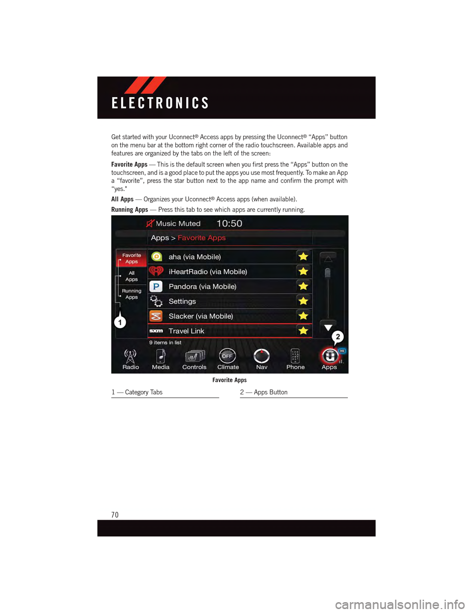 DODGE CHARGER 2015 7.G Manual PDF Get started with your Uconnect®Access apps by pressing the Uconnect®“Apps” button
on the menu bar at the bottom right corner of the radio touchscreen. Available apps and
features are organized b DODGE CHARGER 2015 7.G Manual PDF Get started with your Uconnect®Access apps by pressing the Uconnect®“Apps” button
on the menu bar at the bottom right corner of the radio touchscreen. Available apps and
features are organized b