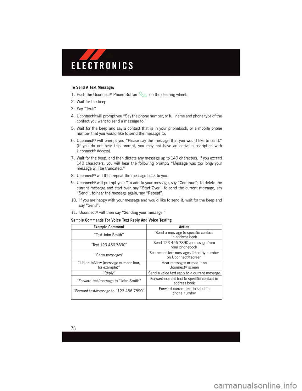DODGE CHARGER 2015 7.G Manual PDF To Send A Text Message:
1. Push the Uconnect®Phone Buttonon the steering wheel.
2. Wait for the beep.
3. Say “Text.”
4. Uconnect®will prompt you “Say the phone number, or full name and phone t DODGE CHARGER 2015 7.G Manual PDF To Send A Text Message:
1. Push the Uconnect®Phone Buttonon the steering wheel.
2. Wait for the beep.
3. Say “Text.”
4. Uconnect®will prompt you “Say the phone number, or full name and phone t