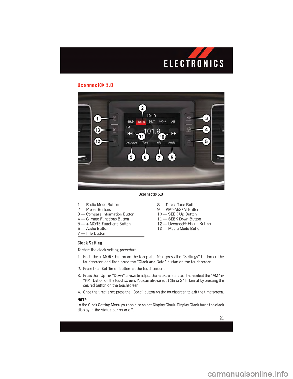 DODGE CHARGER 2015 7.G User Guide Uconnect® 5.0
1—RadioModeButton2—PresetButtons3—CompassInformationButton4—ClimateFunctionsButton5—+MOREFunctionsButton6—AudioButton7—InfoButton
8—DirectTuneButton9—AM/FM/SXMButton10 DODGE CHARGER 2015 7.G User Guide Uconnect® 5.0
1—RadioModeButton2—PresetButtons3—CompassInformationButton4—ClimateFunctionsButton5—+MOREFunctionsButton6—AudioButton7—InfoButton
8—DirectTuneButton9—AM/FM/SXMButton10