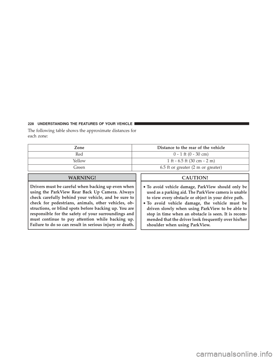 DODGE CHARGER 2016 7.G Owners Manual The following table shows the approximate distances for
each zone:
ZoneDistance to the rear of the vehicle
Red 0 - 1 ft (0 - 30 cm)
Yellow 1 ft - 6.5 ft (30 cm - 2 m)
Green 6.5 ft or greater (2 m or g