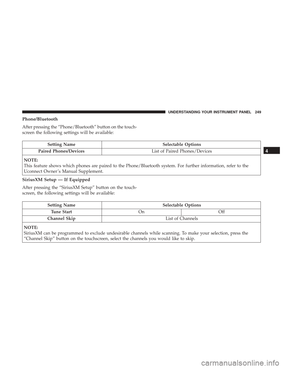 DODGE CHARGER 2017 7.G Owners Manual Phone/Bluetooth
After pressing the “Phone/Bluetooth” button on the touch-
screen the following settings will be available:
Setting NameSelectable Options
Paired Phones/Devices List of Paired Phone