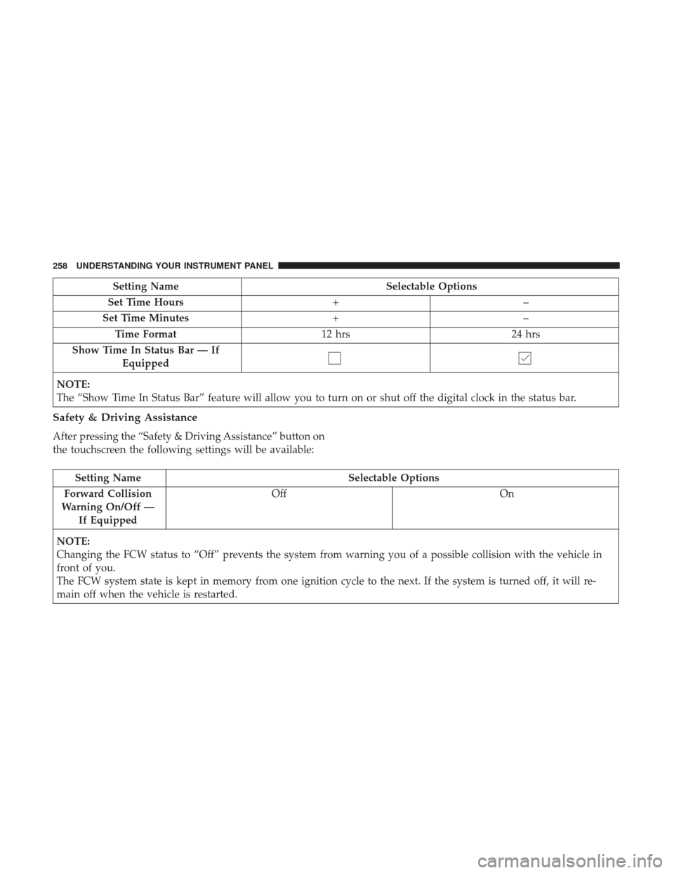 DODGE CHARGER 2017 7.G Owners Manual Setting NameSelectable Options
Set Time Hours +–
Set Time Minutes +–
Time Format 12 hrs24 hrs
Show Time In Status Bar — If Equipped
NOTE:
The “Show Time In Status Bar” feature will allow you
