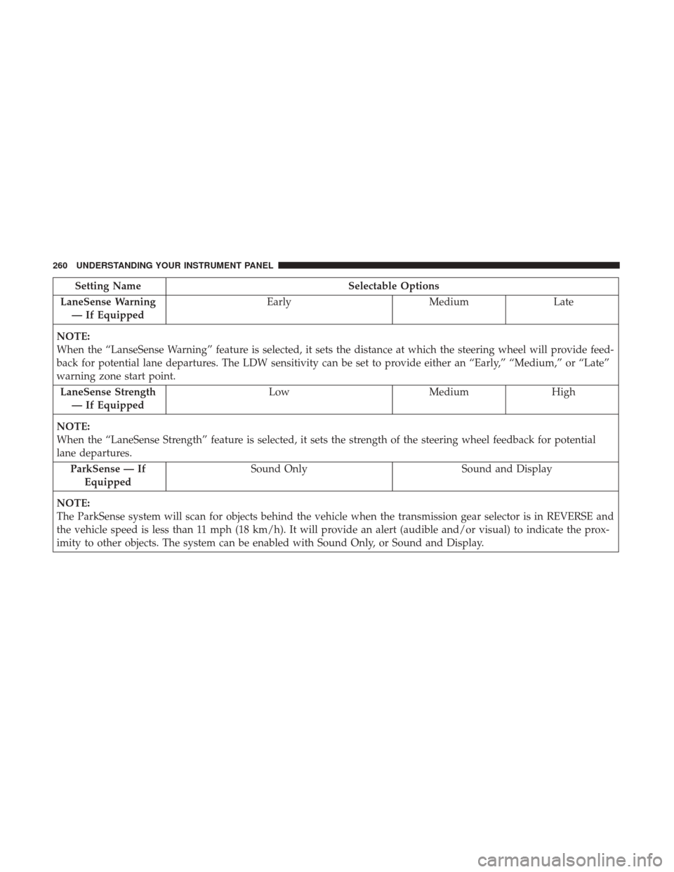 DODGE CHARGER 2017 7.G Owners Manual Setting NameSelectable Options
LaneSense Warning — If Equipped Early
MediumLate
NOTE:
When the “LanseSense Warning” feature is selected, it sets the distance at which the steering wheel will pro