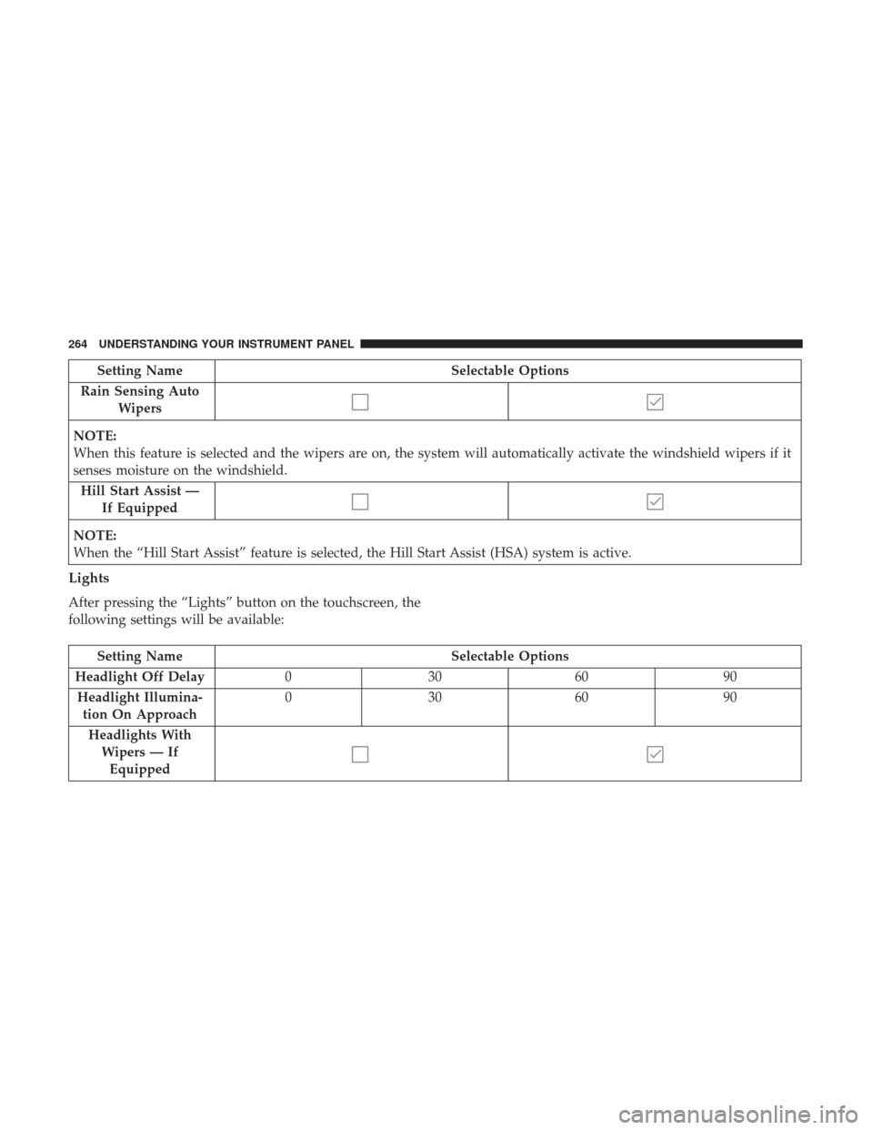DODGE CHARGER 2017 7.G Owners Manual Setting NameSelectable Options
Rain Sensing Auto Wipers
NOTE:
When this feature is selected and the wipers are on, the system will automatically activate the windshield wipers if it
senses moisture on DODGE CHARGER 2017 7.G Owners Manual Setting NameSelectable Options
Rain Sensing Auto Wipers
NOTE:
When this feature is selected and the wipers are on, the system will automatically activate the windshield wipers if it
senses moisture on