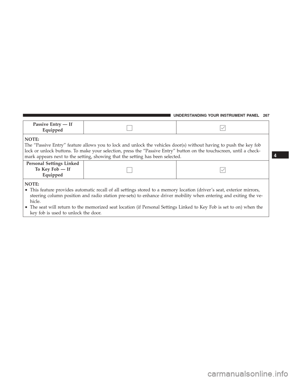 DODGE CHARGER 2017 7.G Owners Manual Passive Entry — IfEquipped
NOTE:
The “Passive Entry” feature allows you to lock and unlock the vehicles door(s) without having to push the key fob
lock or unlock buttons. To make your selection,