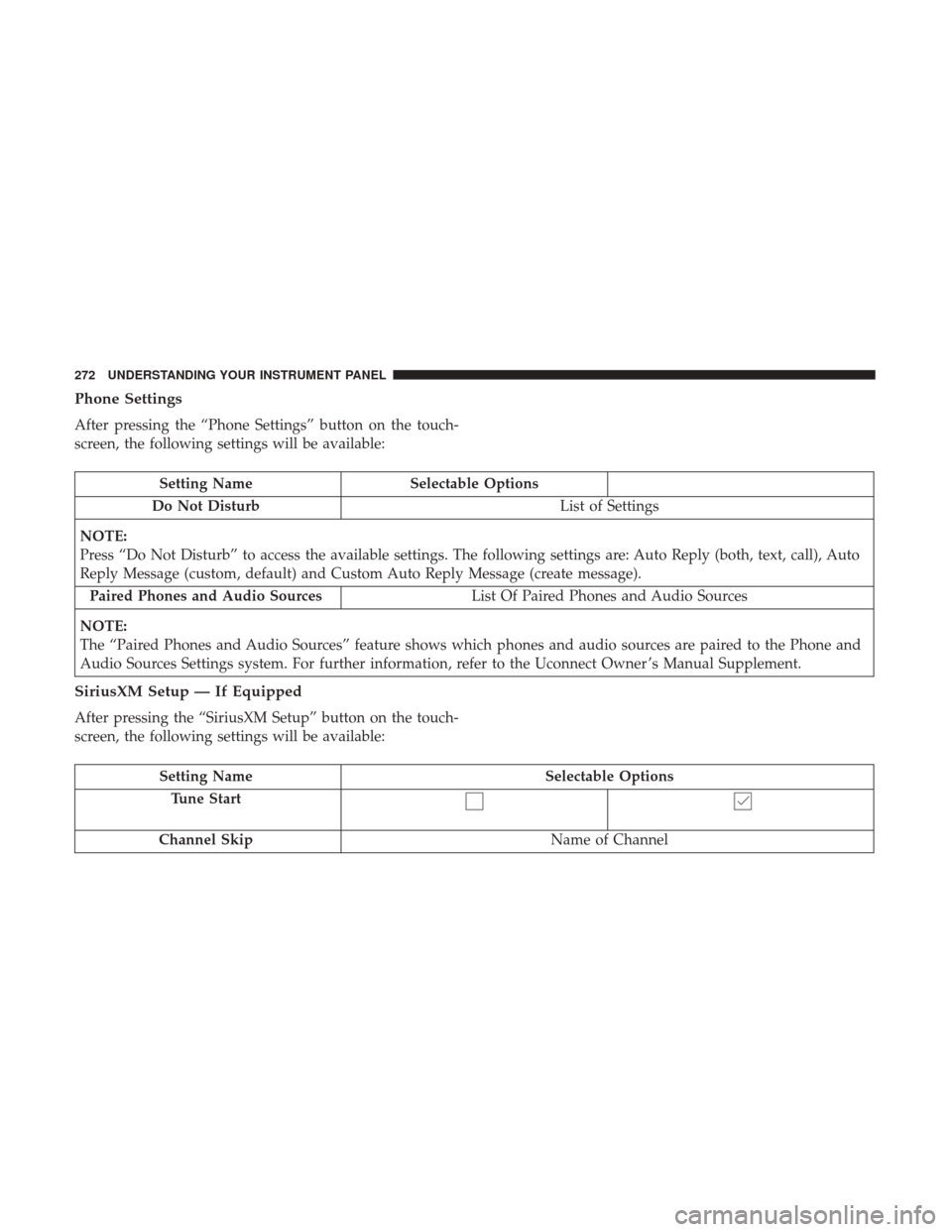 DODGE CHARGER 2017 7.G Owners Manual Phone Settings
After pressing the “Phone Settings” button on the touch-
screen, the following settings will be available:
Setting NameSelectable Options
Do Not Disturb List of Settings
NOTE:
Press DODGE CHARGER 2017 7.G Owners Manual Phone Settings
After pressing the “Phone Settings” button on the touch-
screen, the following settings will be available:
Setting NameSelectable Options
Do Not Disturb List of Settings
NOTE:
Press