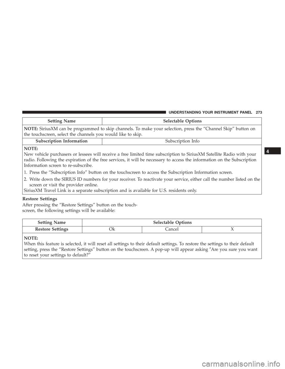 DODGE CHARGER 2017 7.G Owners Manual Setting NameSelectable Options
NOTE: SiriusXM can be programmed to skip channels. To make your selection, press the “Channel Skip” button on
the touchscreen, select the channels you would like to DODGE CHARGER 2017 7.G Owners Manual Setting NameSelectable Options
NOTE: SiriusXM can be programmed to skip channels. To make your selection, press the “Channel Skip” button on
the touchscreen, select the channels you would like to