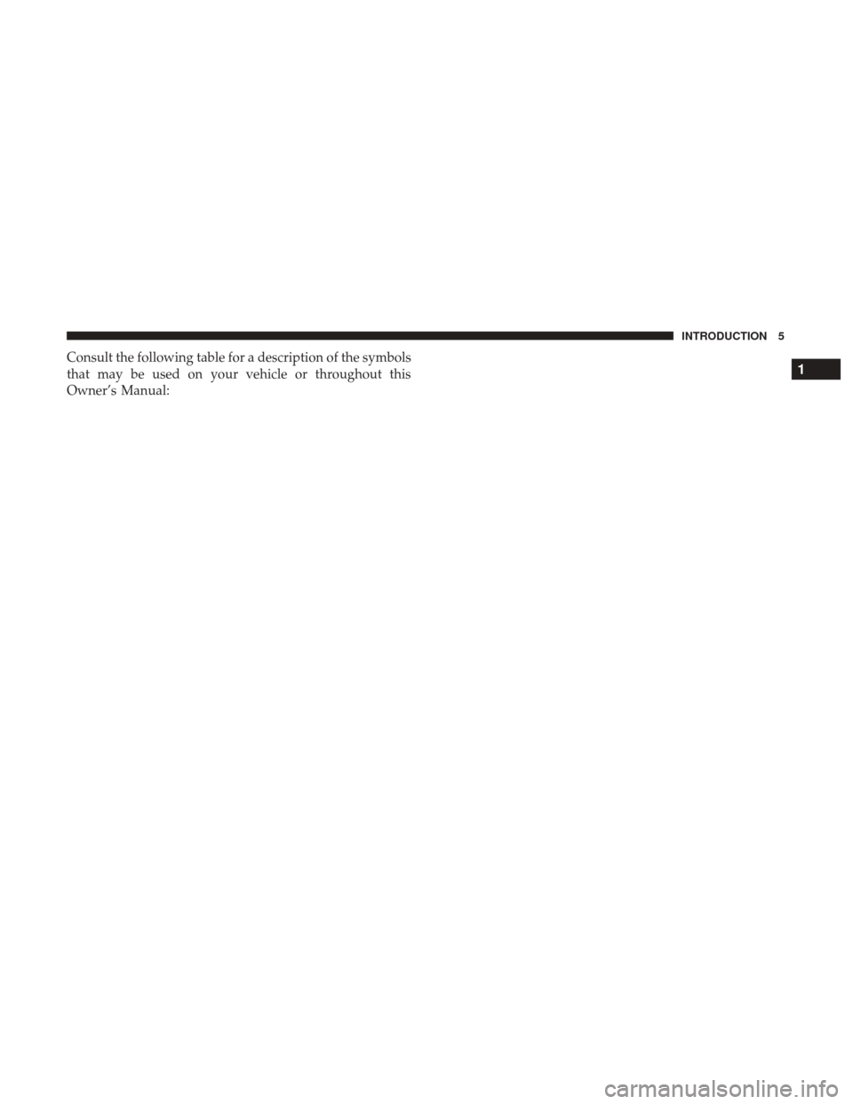 DODGE CHARGER 2017 7.G Owners Manual Consult the following table for a description of the symbols
that may be used on your vehicle or throughout this
Owner’s Manual:1
INTRODUCTION 5 