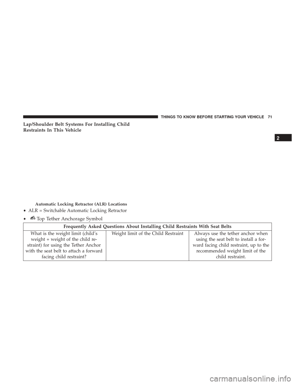 DODGE CHARGER 2017 7.G Manual PDF Lap/Shoulder Belt Systems For Installing Child
Restraints In This Vehicle
Frequently Asked Questions About Installing Child Restraints With Seat Belts
What is the weight limit (child’s weight + weig DODGE CHARGER 2017 7.G Manual PDF Lap/Shoulder Belt Systems For Installing Child
Restraints In This Vehicle
Frequently Asked Questions About Installing Child Restraints With Seat Belts
What is the weight limit (child’s weight + weig