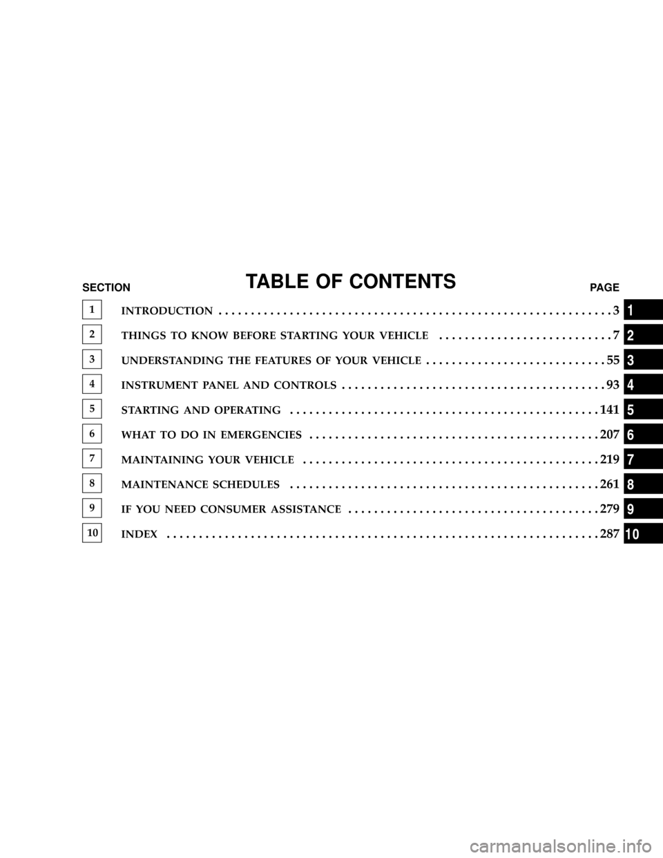 DODGE DAKOTA 2004 3.G Owners Manual TABLE OF CONTENTSSECTIONPAGE
1
INTRODUCTION.............................................................3
2
THINGS TO KNOW BEFORE STARTING YOUR VEHICLE...........................7
3
UNDERSTANDING THE 