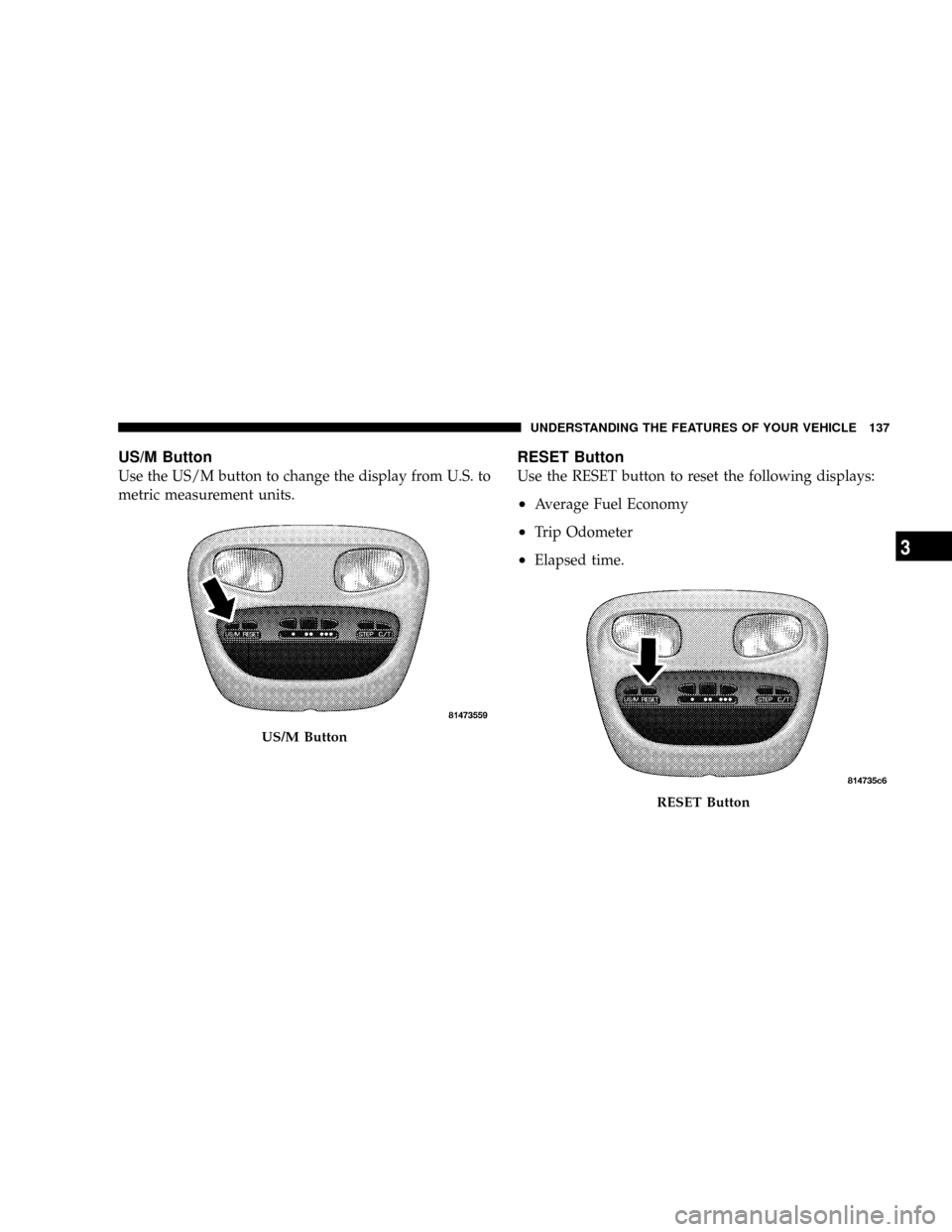 DODGE DAKOTA 2009 3.G Owners Manual US/M Button
Use the US/M button to change the display from U.S. to
metric measurement units.
RESET Button
Use the RESET button to reset the following displays:
²Average Fuel Economy
²Trip Odometer
DODGE DAKOTA 2009 3.G Owners Manual US/M Button
Use the US/M button to change the display from U.S. to
metric measurement units.
RESET Button
Use the RESET button to reset the following displays:
²Average Fuel Economy
²Trip Odometer