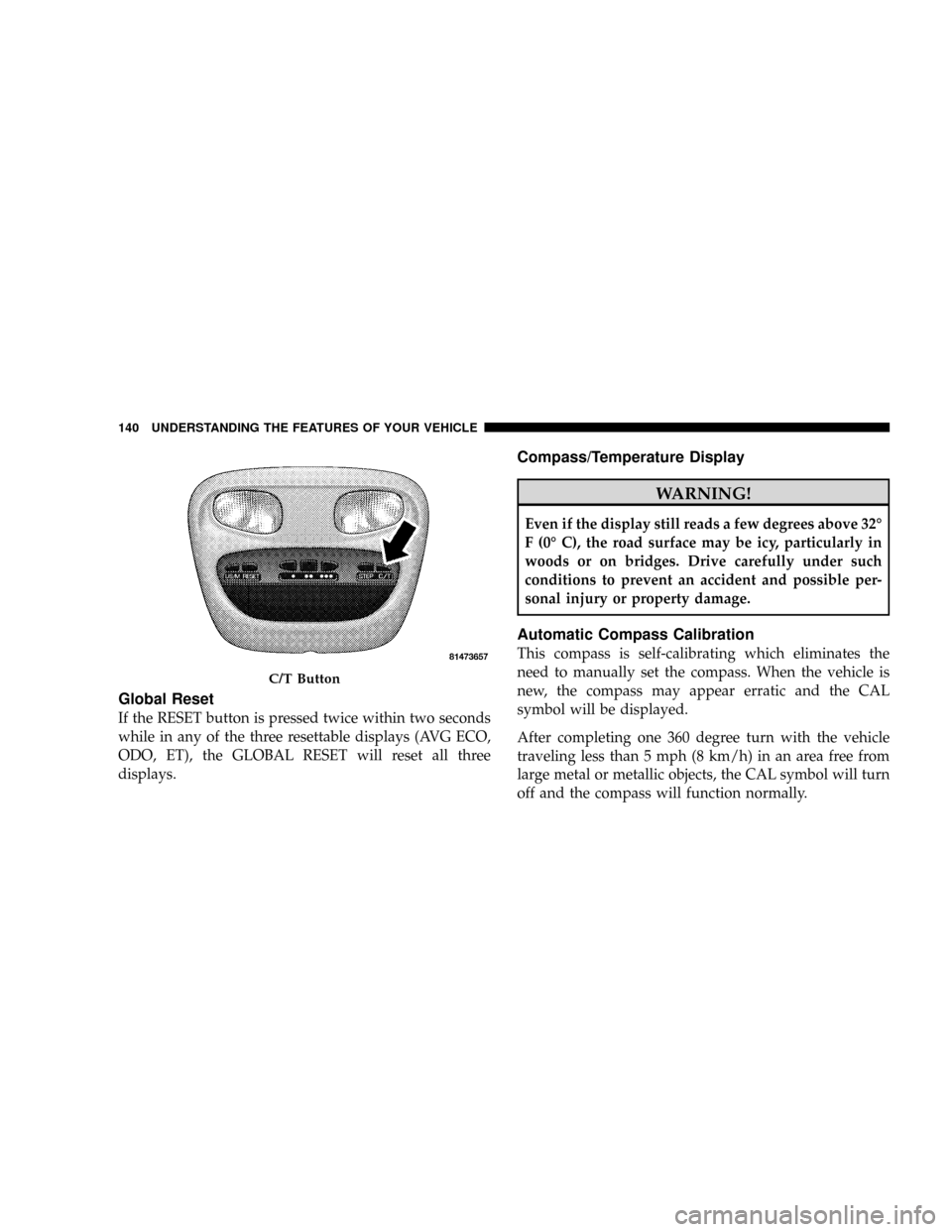 DODGE DAKOTA 2009 3.G Owners Manual Global Reset
If the RESET button is pressed twice within two seconds
while in any of the three resettable displays (AVG ECO,
ODO, ET), the GLOBAL RESET will reset all three
displays.
Compass/Temperatu DODGE DAKOTA 2009 3.G Owners Manual Global Reset
If the RESET button is pressed twice within two seconds
while in any of the three resettable displays (AVG ECO,
ODO, ET), the GLOBAL RESET will reset all three
displays.
Compass/Temperatu
