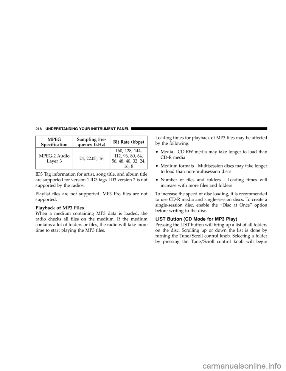 DODGE DAKOTA 2009 3.G Owners Manual MPEG
SpecificationSampling Fre-
quency (kHz)Bit Rate (kbps)
MPEG-2 Audio
Layer 324, 22.05, 16160, 128, 144,
112, 96, 80, 64,
56, 48, 40, 32, 24,
16, 8
ID3 Tag information for artist, song title, and a DODGE DAKOTA 2009 3.G Owners Manual MPEG
SpecificationSampling Fre-
quency (kHz)Bit Rate (kbps)
MPEG-2 Audio
Layer 324, 22.05, 16160, 128, 144,
112, 96, 80, 64,
56, 48, 40, 32, 24,
16, 8
ID3 Tag information for artist, song title, and a