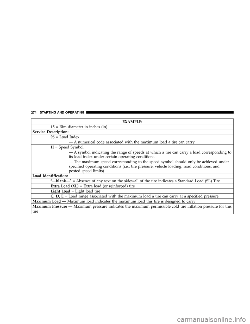 DODGE DAKOTA 2009 3.G Owners Manual EXAMPLE:
15= Rim diameter in inches (in)
Service Description:
95= Load Index
Ð A numerical code associated with the maximum load a tire can carry
H= Speed Symbol
Ð A symbol indicating the range of s DODGE DAKOTA 2009 3.G Owners Manual EXAMPLE:
15= Rim diameter in inches (in)
Service Description:
95= Load Index
Ð A numerical code associated with the maximum load a tire can carry
H= Speed Symbol
Ð A symbol indicating the range of s