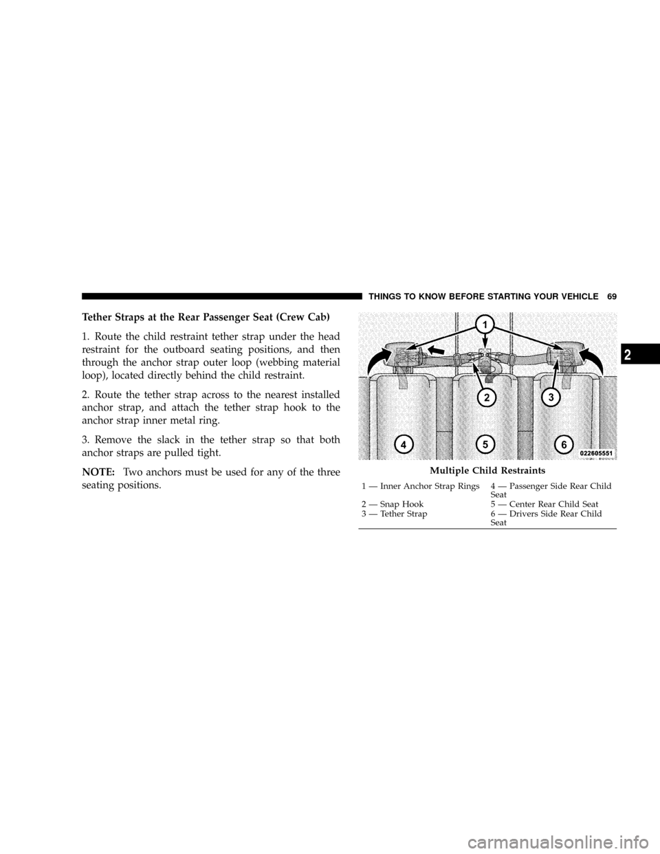 DODGE DAKOTA 2009 3.G Manual PDF Tether Straps at the Rear Passenger Seat (Crew Cab)
1. Route the child restraint tether strap under the head
restraint for the outboard seating positions, and then
through the anchor strap outer loop DODGE DAKOTA 2009 3.G Manual PDF Tether Straps at the Rear Passenger Seat (Crew Cab)
1. Route the child restraint tether strap under the head
restraint for the outboard seating positions, and then
through the anchor strap outer loop