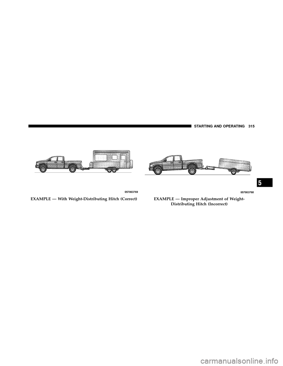 DODGE DAKOTA 2010 3.G Owners Manual EXAMPLE — With Weight-Distributing Hitch (Correct)EXAMPLE — Improper Adjustment of Weight-Distributing Hitch (Incorrect)
5
STARTING AND OPERATING 315 