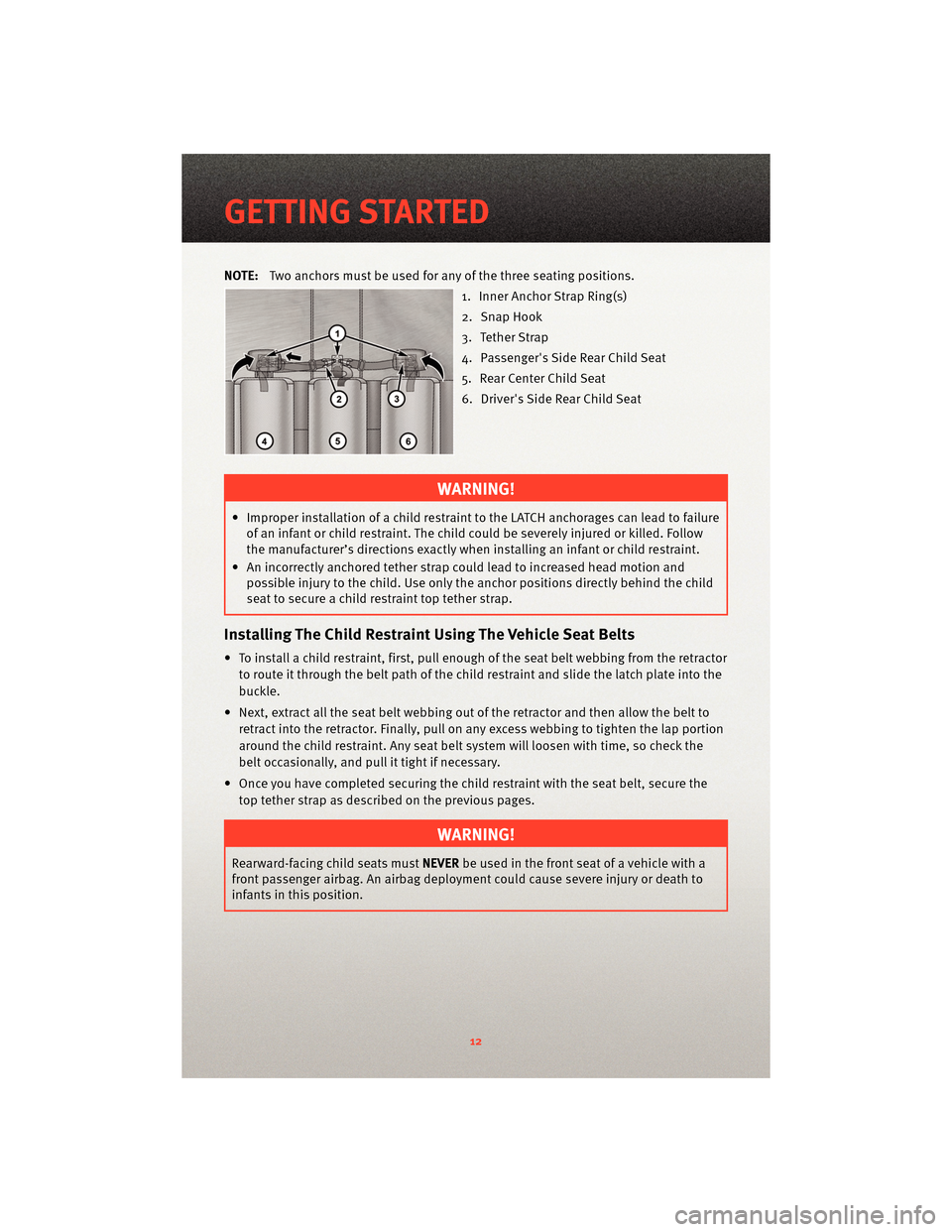 DODGE DAKOTA 2010 3.G Owners Manual NOTE:Two anchors must be used for any of the three seating positions.
1. Inner Anchor Strap Ring(s)
2. Snap Hook
3. Tether Strap
4. Passengers Side Rear Child Seat
5. Rear Center Child Seat
6. Driver
