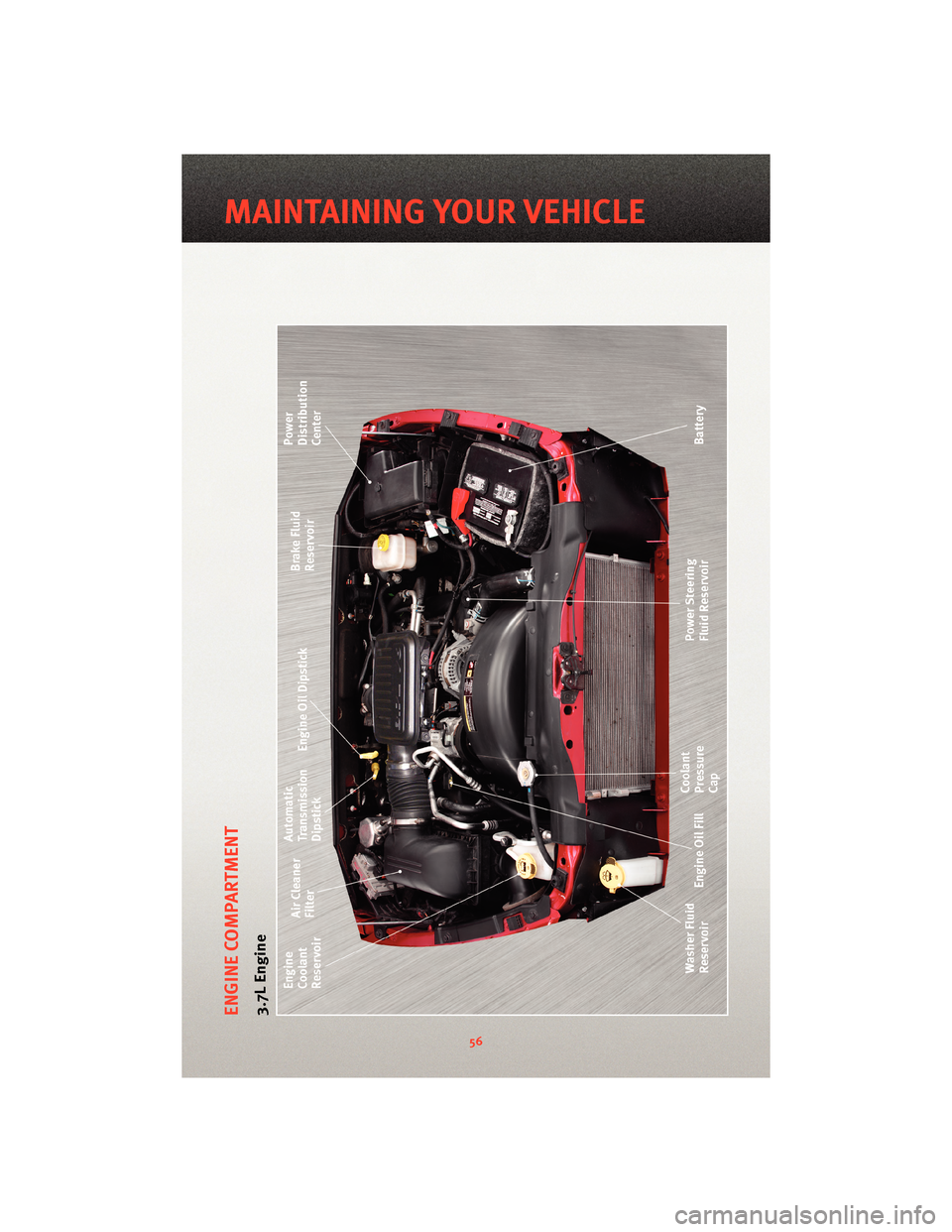 DODGE DAKOTA 2010 3.G Workshop Manual ENGINE COMPARTMENT3.7L Engine
56
MAINTAINING YOUR VEHICLE DODGE DAKOTA 2010 3.G Workshop Manual ENGINE COMPARTMENT3.7L Engine
56
MAINTAINING YOUR VEHICLE