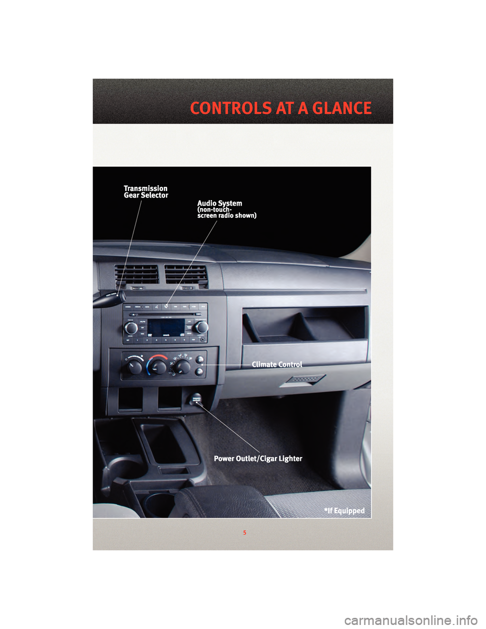 DODGE DAKOTA 2010 3.G User Guide 5
CONTROLS AT A GLANCE 