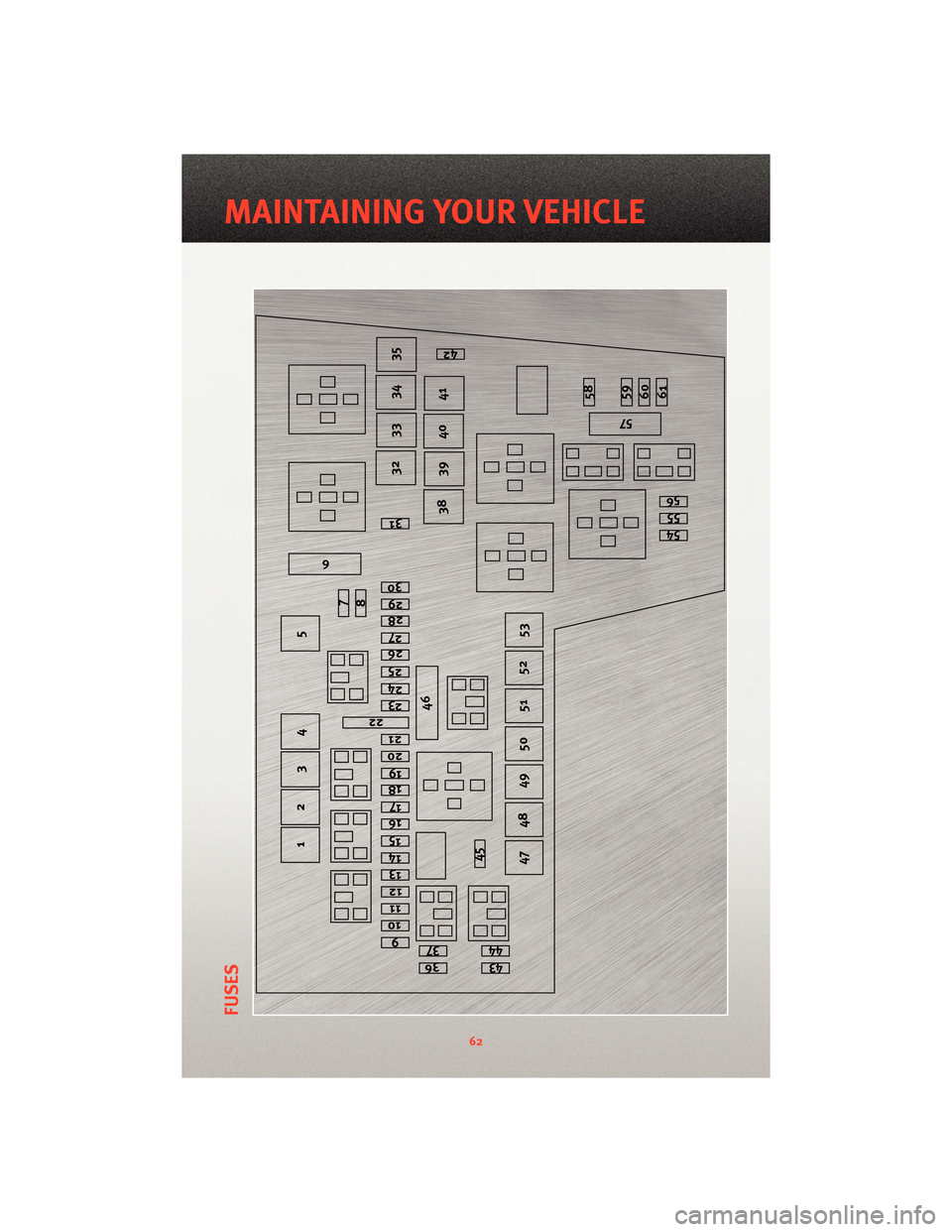 DODGE DAKOTA 2010 3.G Repair Manual FUSES
62
MAINTAINING YOUR VEHICLE DODGE DAKOTA 2010 3.G Repair Manual FUSES
62
MAINTAINING YOUR VEHICLE