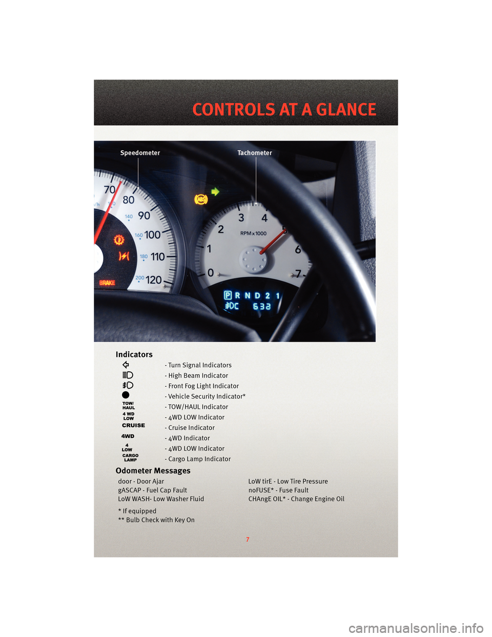 DODGE DAKOTA 2010 3.G User Guide Indicators
- Turn Signal Indicators
- High Beam Indicator
- Front Fog Light Indicator
- Vehicle Security Indicator*
- TOW/HAUL Indicator
- 4WD LOW Indicator
- Cruise Indicator
- 4WD Indicator
- 4WD LO